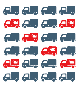 The 3 main reasons for choosing vehicle tracking image