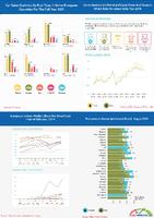 Are fuel prices really dropping? image