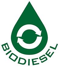 alternative fuels