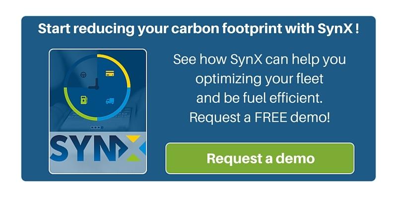 SynX free demo