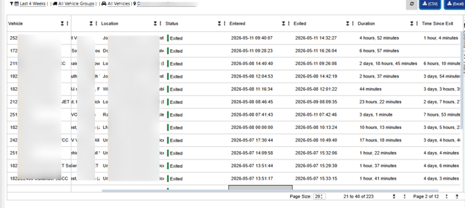 Core-reports-05-11-2026_04_38_PM