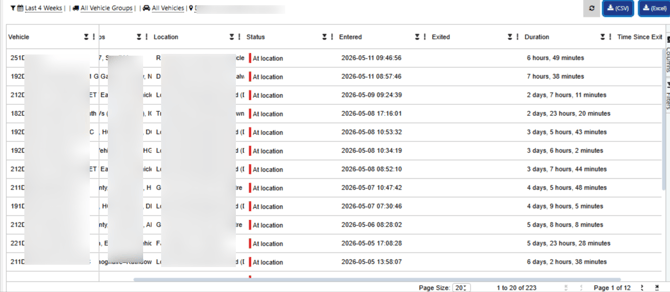 Core-reports-05-11-2026_04_39_PM