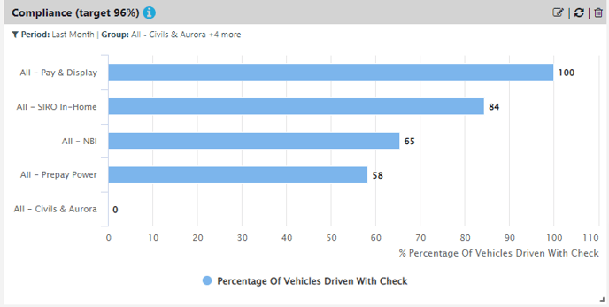 Dashboard (1)-1