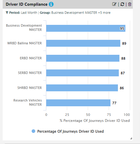 Dashboard (1)-2