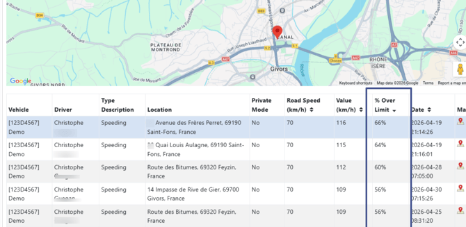 Driver-Performance-05-05-2026_02_40_PM