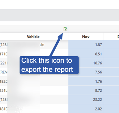 Driver-Performance-05-06-2026_11_05_AM