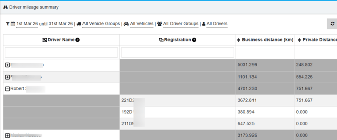 Driver-Performance-05-07-2026_10_50_AM