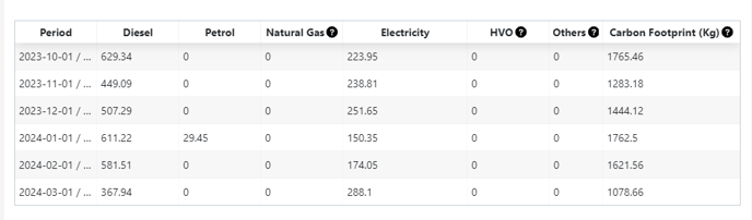 Fuel-Control (9)-1