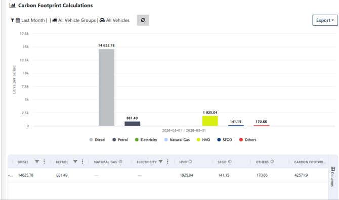 Fuel-Control-04-27-2026_10_36_AM