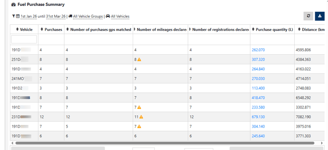 Fuel-Control-04-28-2026_02_59_PM