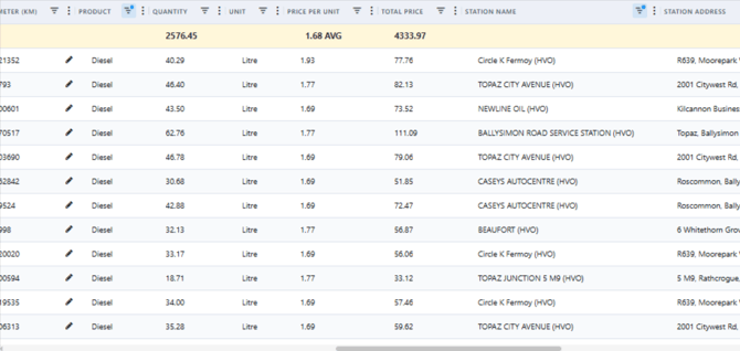Fuel-Control-04-28-2026_04_11_PM