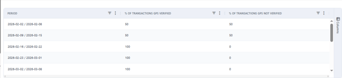 Fuel-Control-04-28-2026_10_12_AM