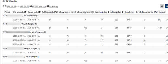 Fuel-Control-04-29-2026_11_00_AM