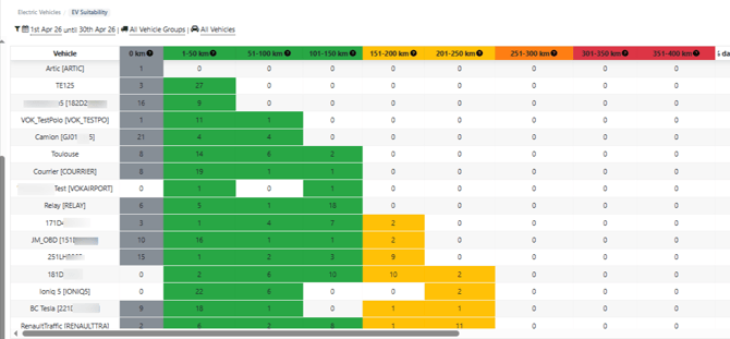 Fuel-Control-04-30-2026_12_07_PM