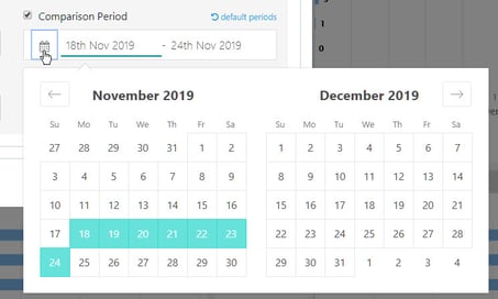 Comparison Calendars
