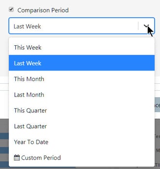 Comparison Periods