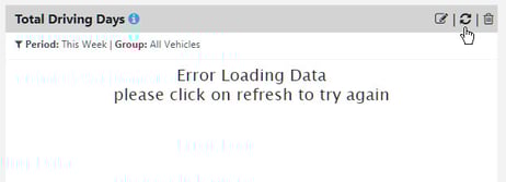Error loading data