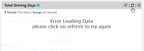 Error loading data