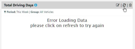 Error loading data