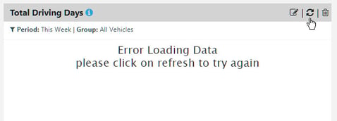 Error loading data