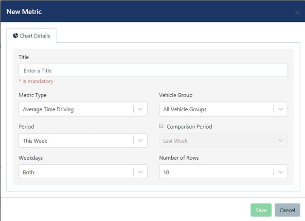 New Metric blank form