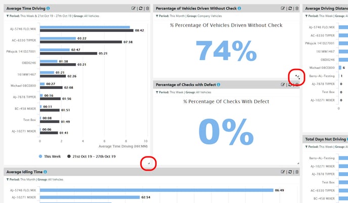 Resize metrics