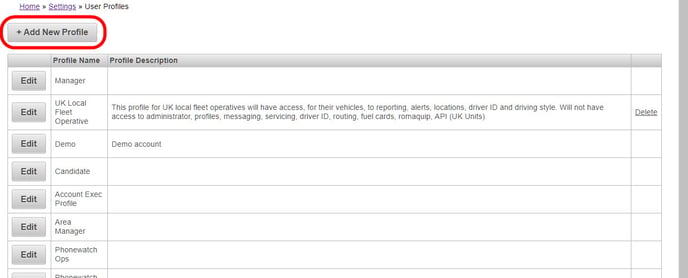 User Profiles New