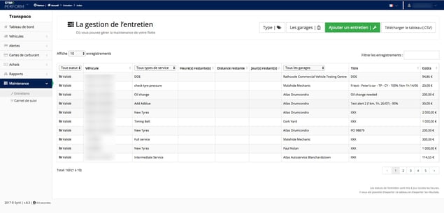 VÃ©hicule le plus efficace SynX Maintenance