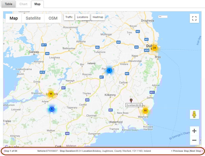 Stops Report - Map
