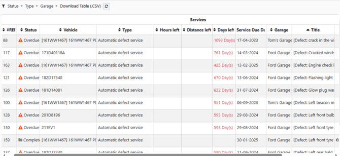 Transpoco-Services-04-14-2026_04_49_PM
