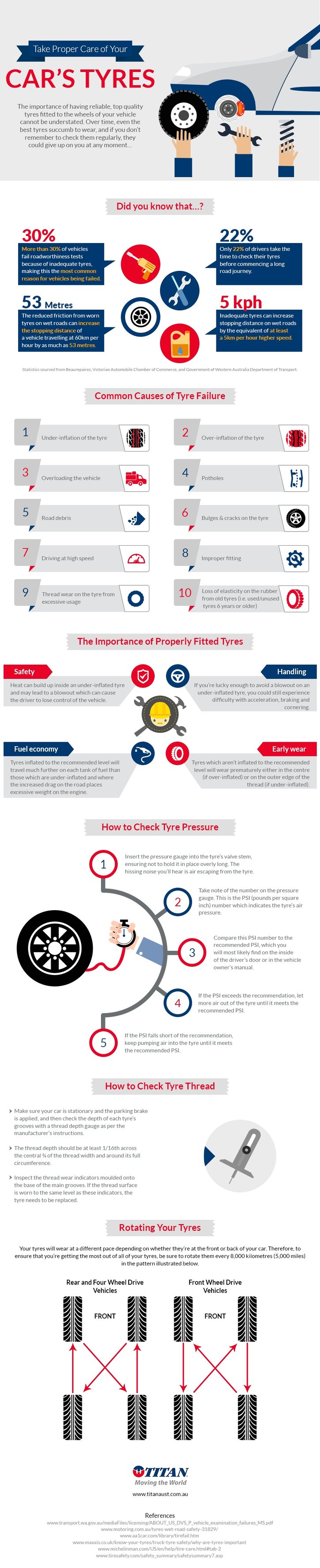 Tyre_pressure_check_guide2.jpg