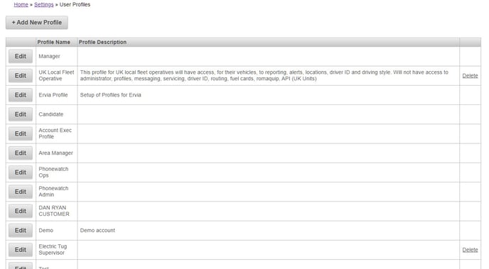 User Profiles - list