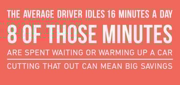 Idle fuel consumption: an American initiative