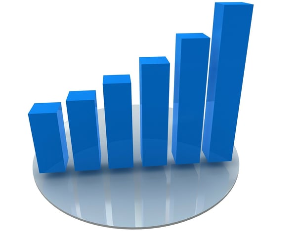increasing_productivity