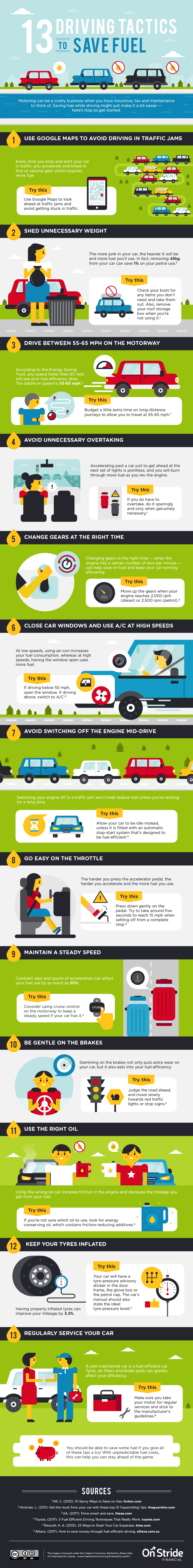 Driving techniques that boost your fleet fuel economy an interesting infographic 2.png