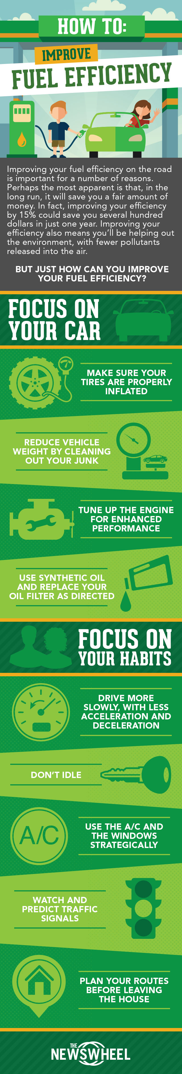 Learn how your tyres can help you save fuel