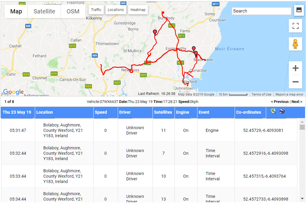 Summary Report - on map