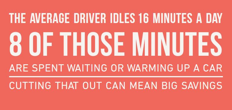idle_fuel_consumption