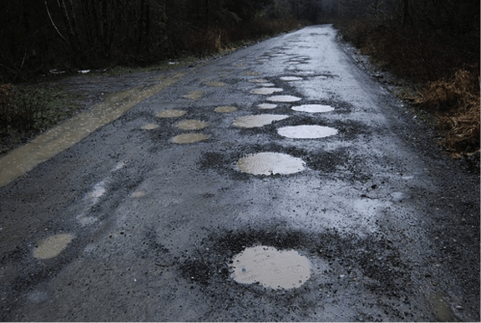 the_pothole_problem_1,000,000 reports every year (one every two minutes)